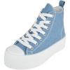Blue Denim