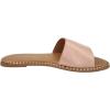 image:imageTOP Moda Women Open Toe Flat Fashion SandalsNude