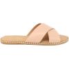 image:imageTOP Moda Women Open Toe Flat Fashion SandalsNude Pu22