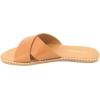 image:imageTOP Moda Women Open Toe Flat Fashion SandalsTan22