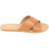 image:imageTOP Moda Women Open Toe Flat Fashion SandalsTan22