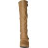 image:imageTop Moda Womens COCO 1 Knee High Riding BootTaupe Pu