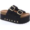 image:imageTOP Moda Womens Cork Platform Slide Slipper Sandals BlackBlack Pu